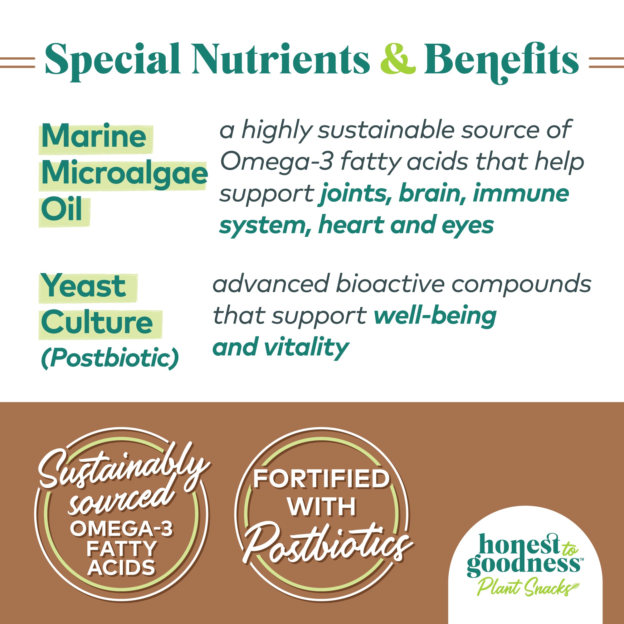 Special nutrients and benefits.  Marine microalgae oil which is a highly sustainable source of Omega-3 fatty acids that help support joints, brain, immune system, heart and eyes.  Yeast culture (postbiotic) is an advanced bioactive compound that supports well-being and vitality.  Honest to Goodness plant snacks are fortified with postbiotics and sustainably sourced omega-3 fatty acids.