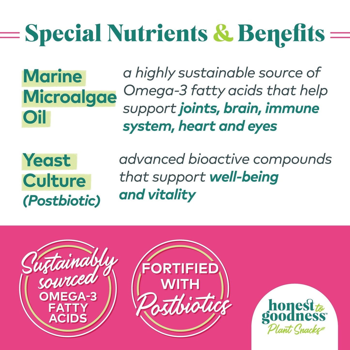 Special nutrients and benefits. Marine microalgae oil which is a highly sustainable source of Omega-3 fatty acids that help support joints, brain, immune system, heart and eyes. Yeast culture (postbiotic) is an advanced bioactive compound that supports well-being and vitality. Honest to Goodness plant snacks are fortified with postbiotics and sustainably sourced omega-3 fatty acids.
