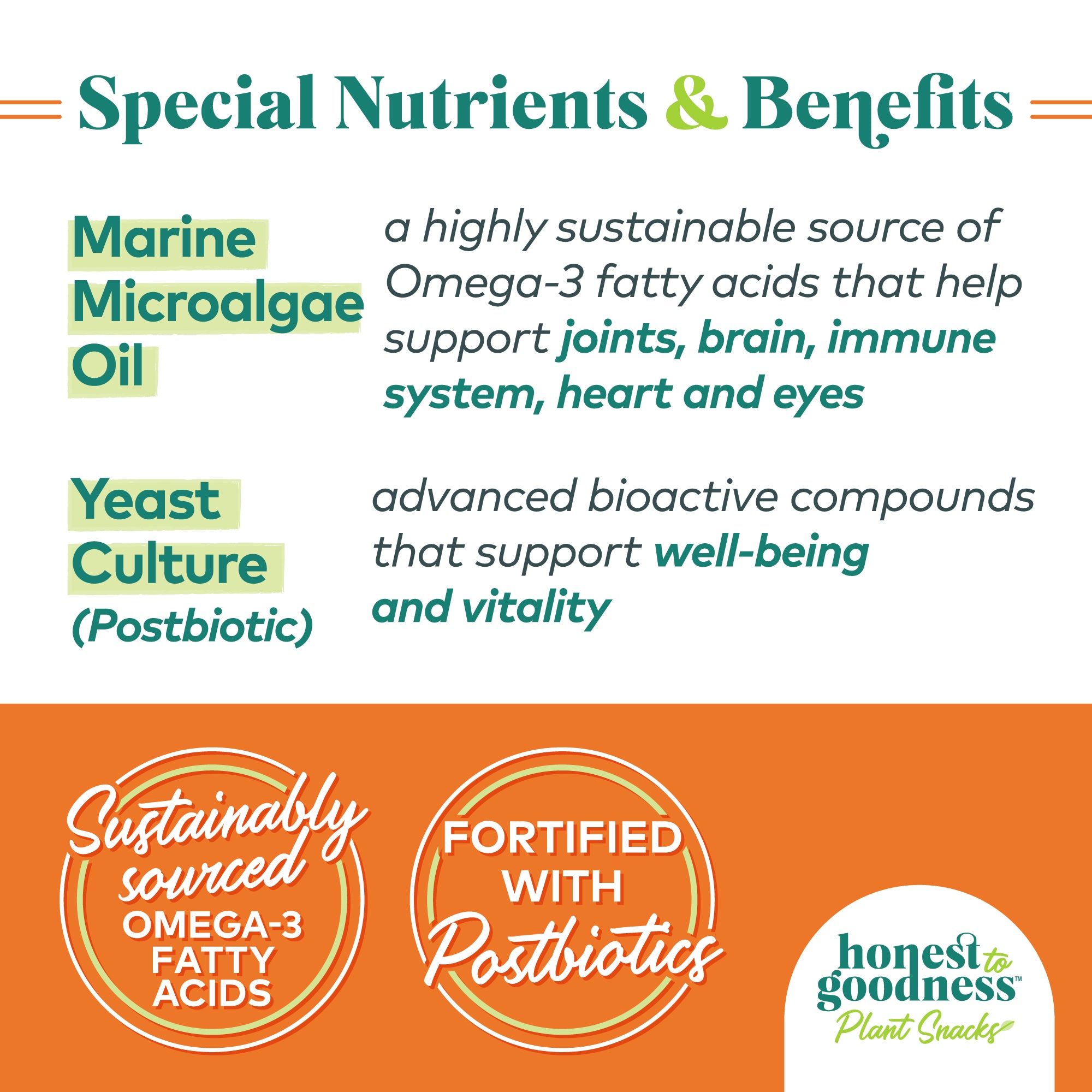 Special nutrients and benefits. Marine microalgae oil which is a highly sustainable source of Omega-3 fatty acids that help support joints, brain, immune system, heart and eyes. Yeast culture (postbiotic) is an advanced bioactive compound that supports well-being and vitality. Honest to Goodness plant snacks are fortified with postbiotics and sustainably sourced omega-3 fatty acids.