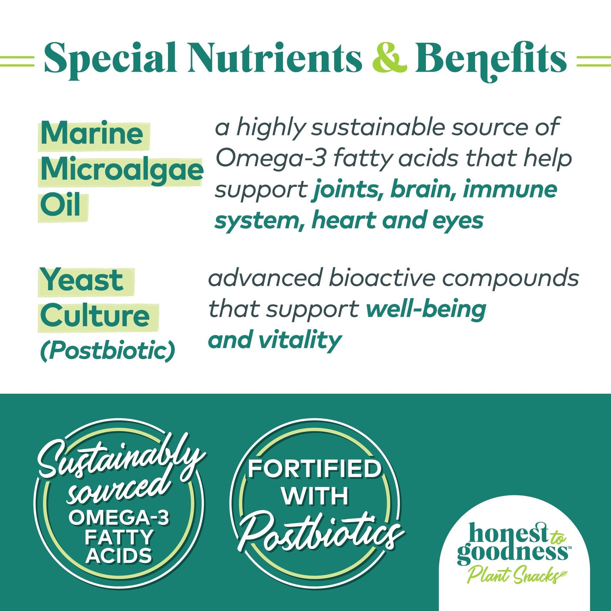 Special nutrients & benefits of plant based dog treats - Omega 3 fatty acids & Postbiotics